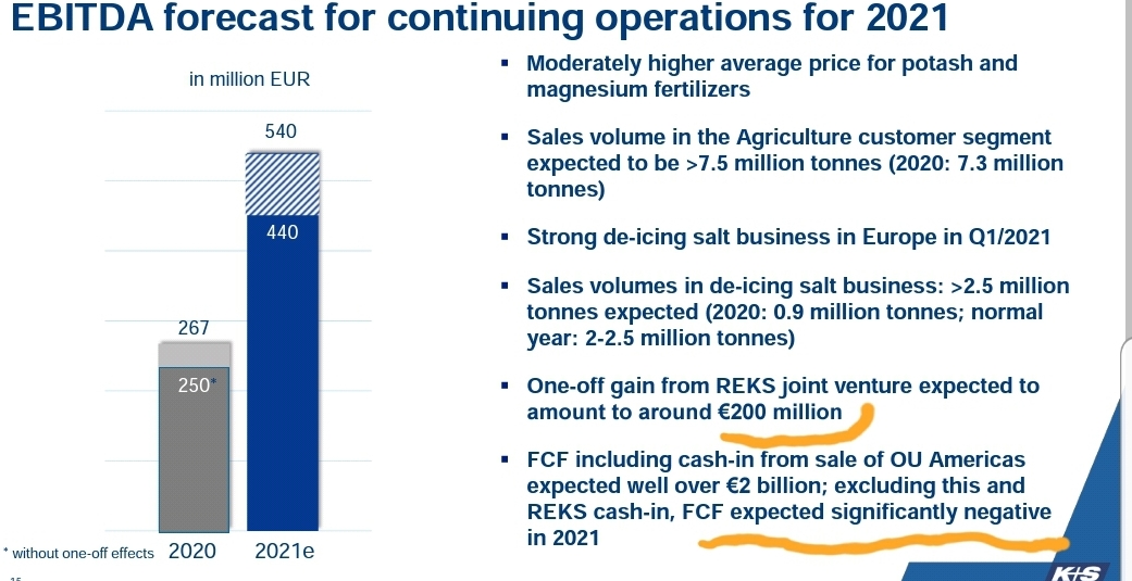 K+S wird unterschätzt 1248594