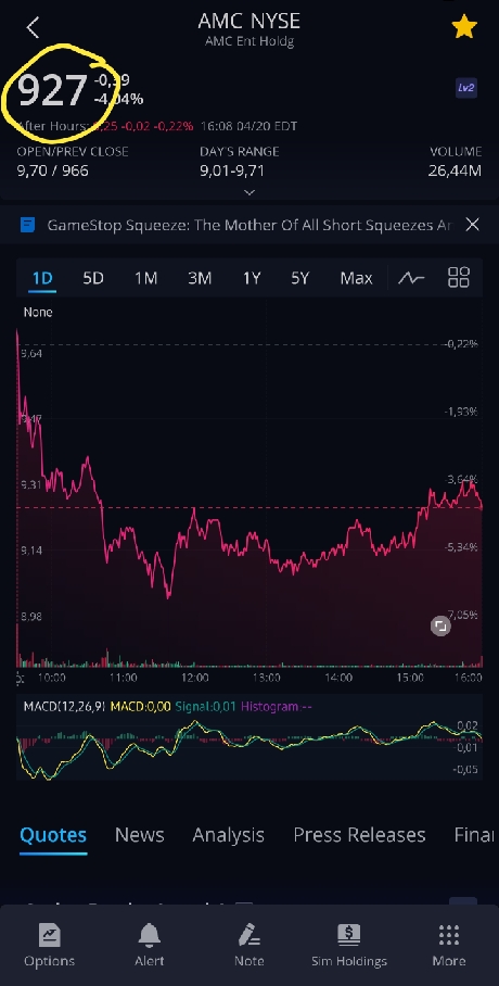 AMC Entertainment Holdings 2.0 - Todamoon?!? 1247822