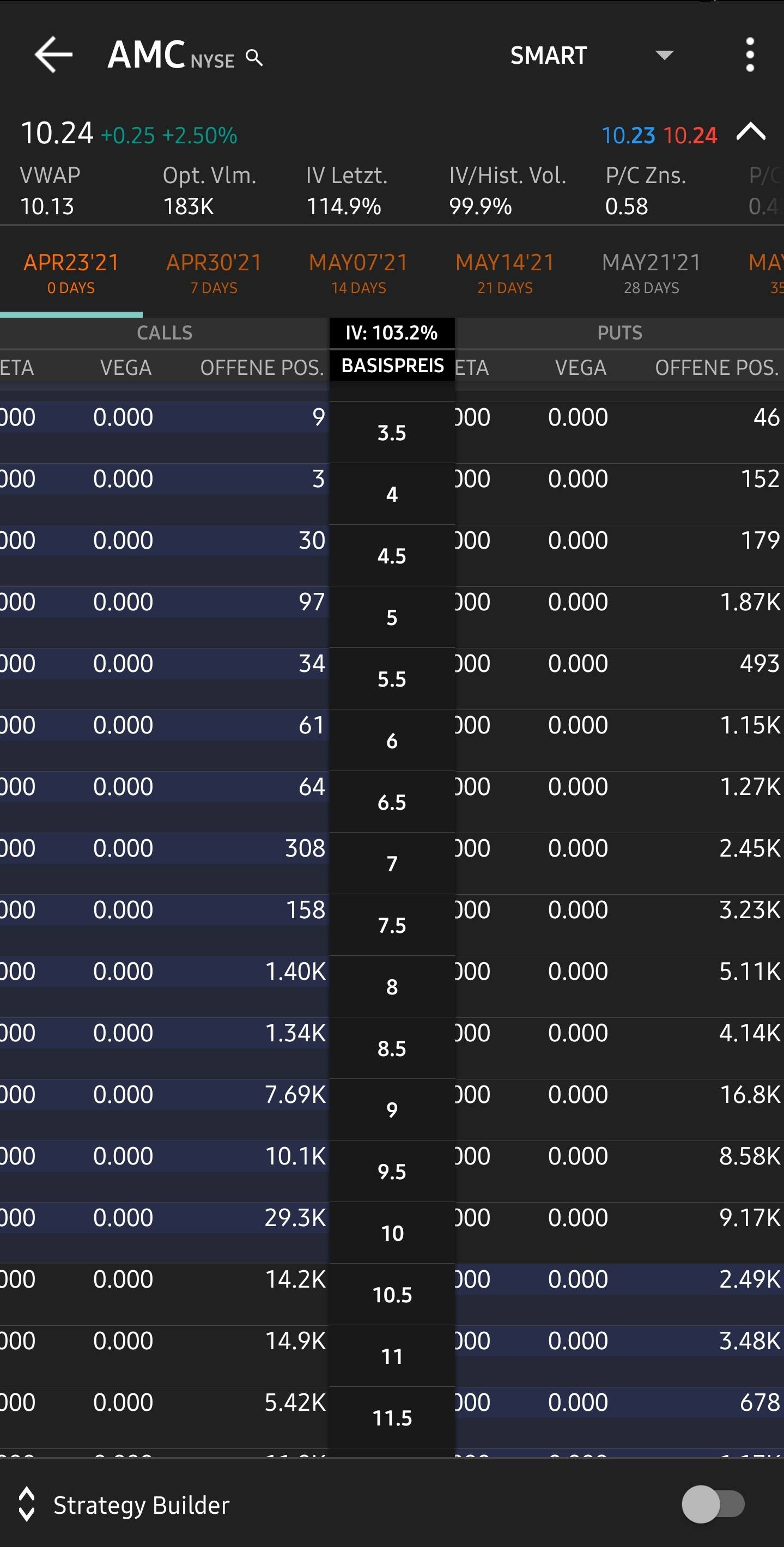 AMC Entertainment Holdings 2.0 - Todamoon?!? 1248494