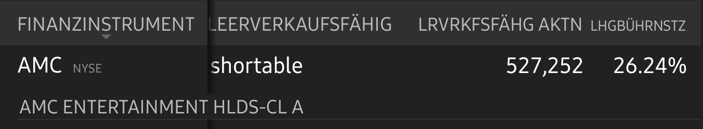 AMC Entertainment Holdings 2.0 - Todamoon?!? 1249261