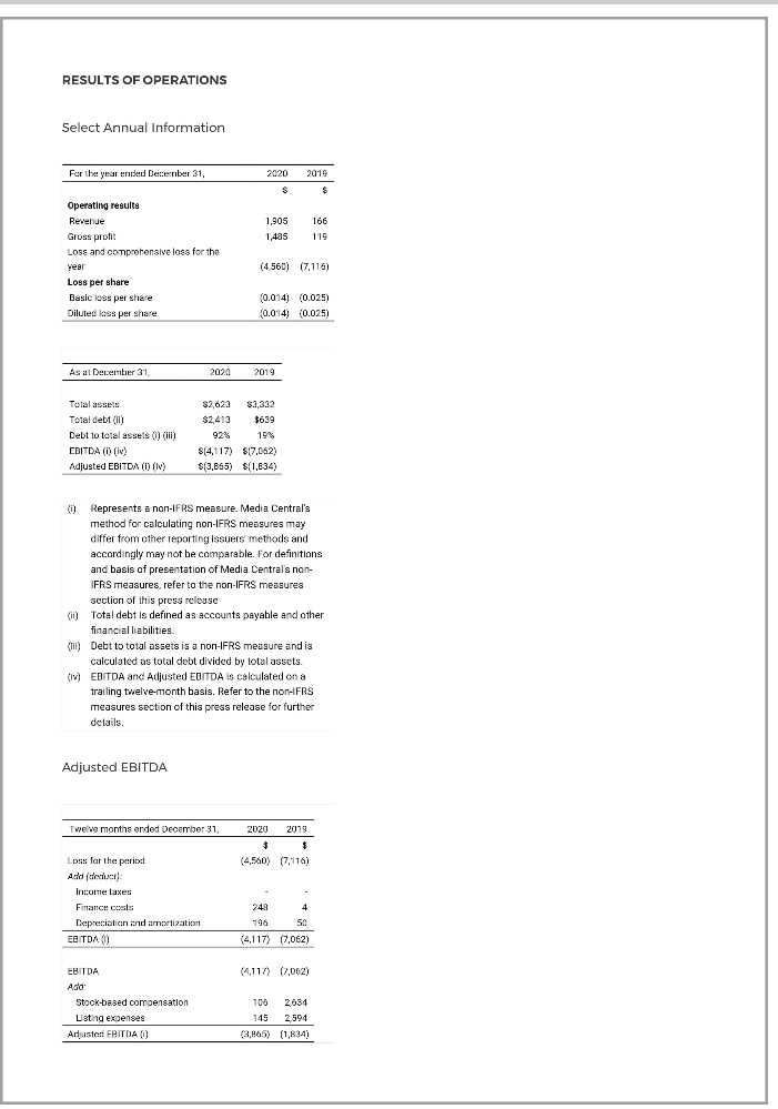 Media Central Corp. Inc.- die Ruhe vor dem Sturm 1249892
