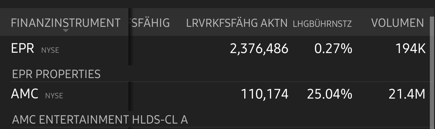 AMC Entertainment Holdings 2.0 - Todamoon?!? 1251376