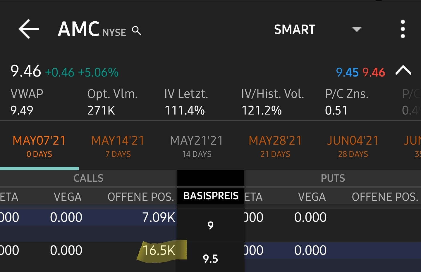AMC Entertainment Holdings 2.0 - Todamoon?!? 1251432