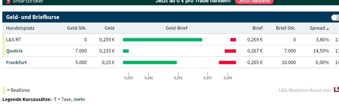 netcents, die neue online zahlungsplattform 1251321