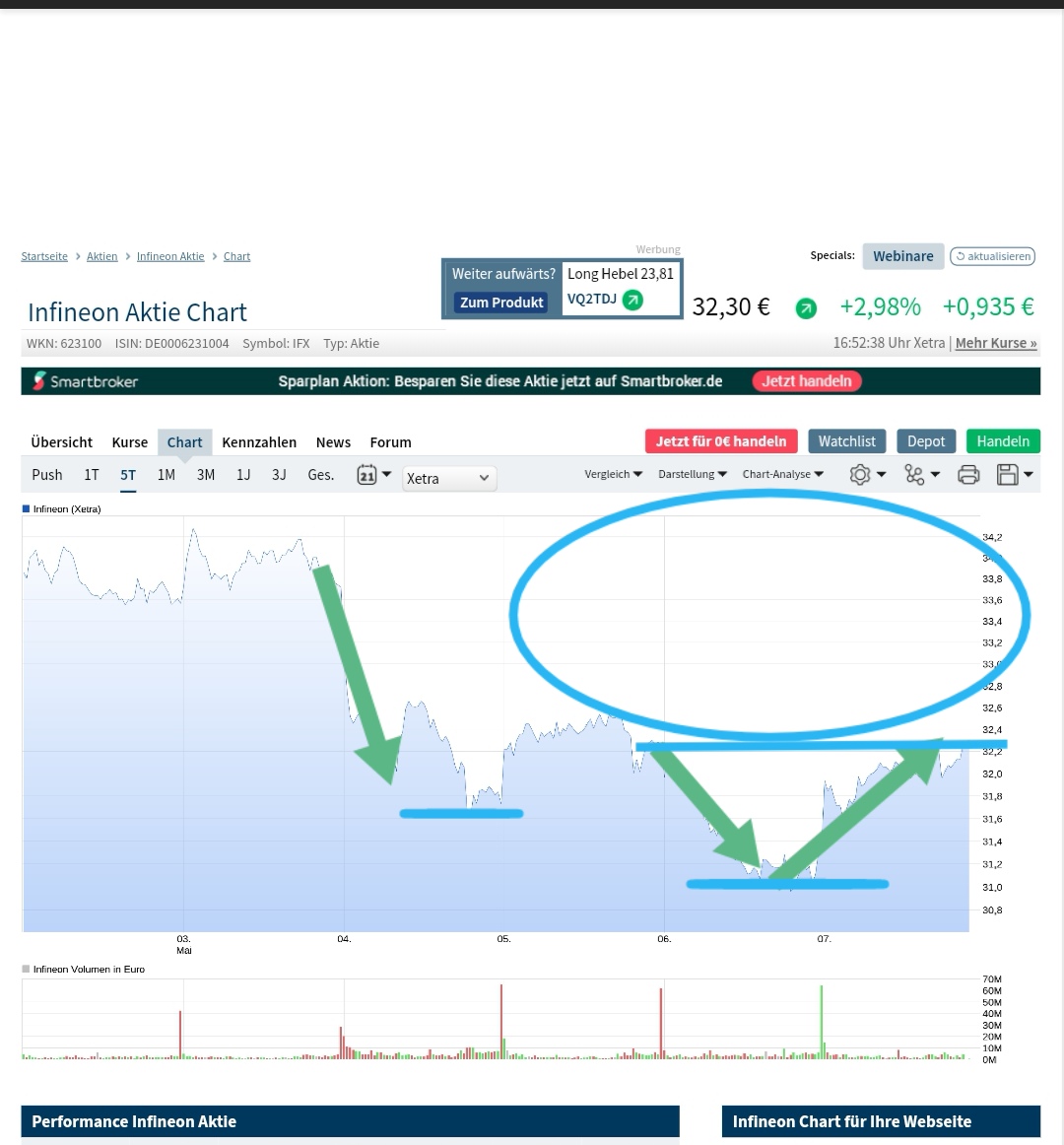 Infineon (moderiert) 1251363