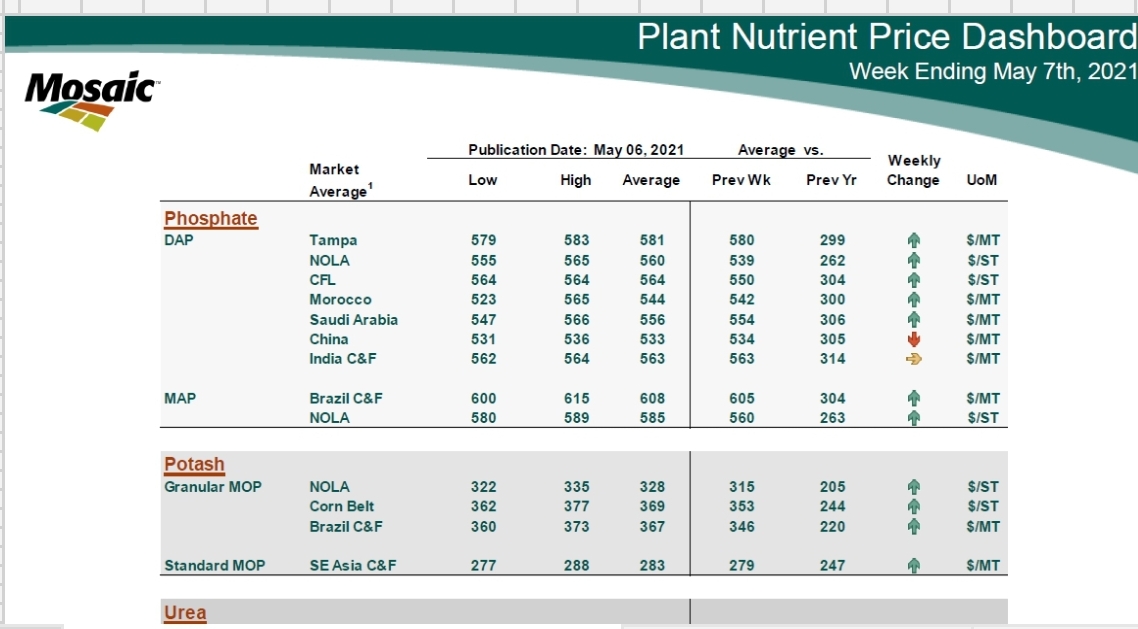 K+S wird unterschätzt 1251791