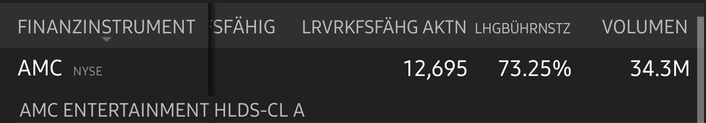 AMC Entertainment Holdings 2.0 - Todamoon?!? 1251879