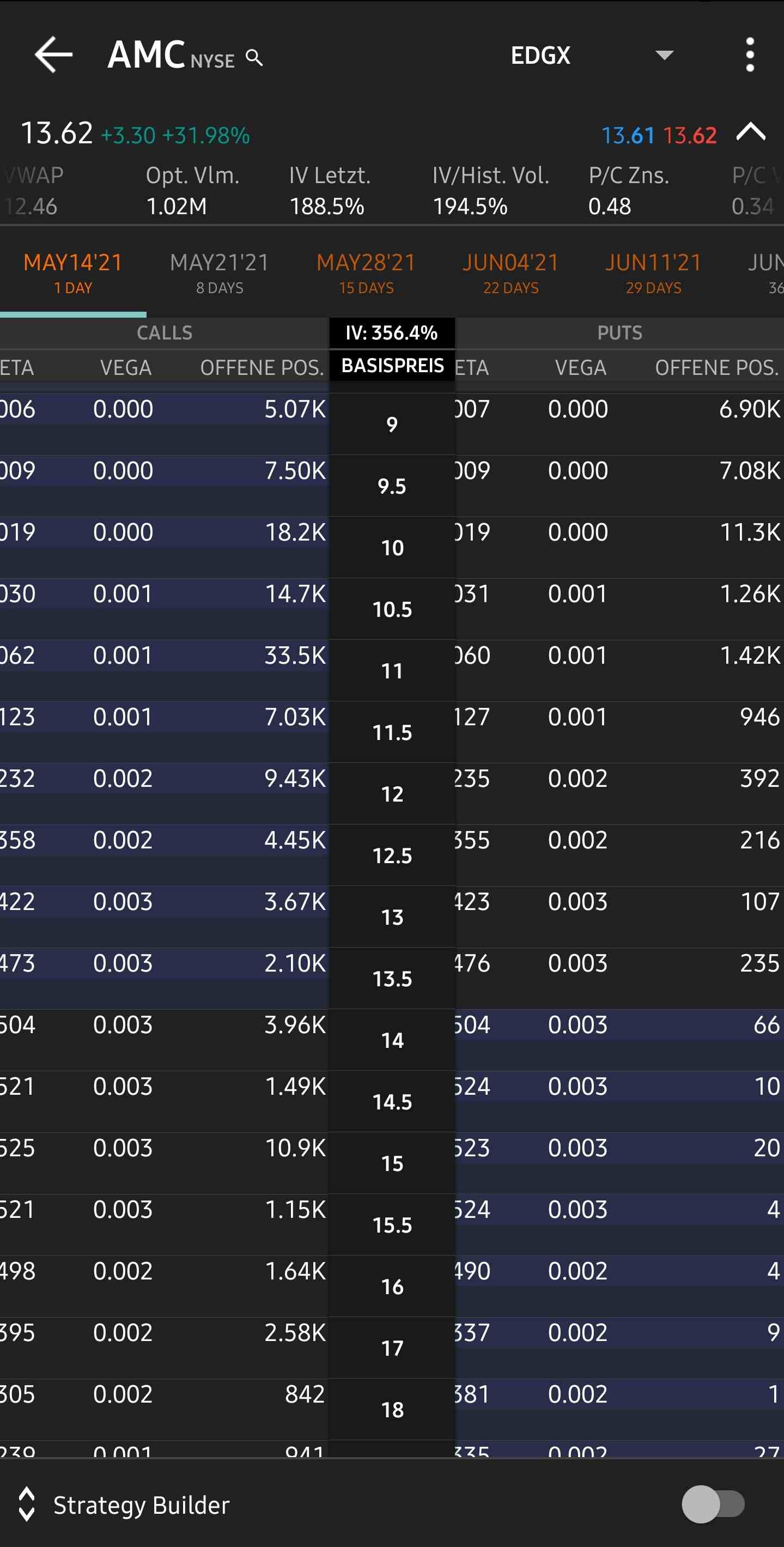 AMC Entertainment Holdings 2.0 - Todamoon?!? 1252527