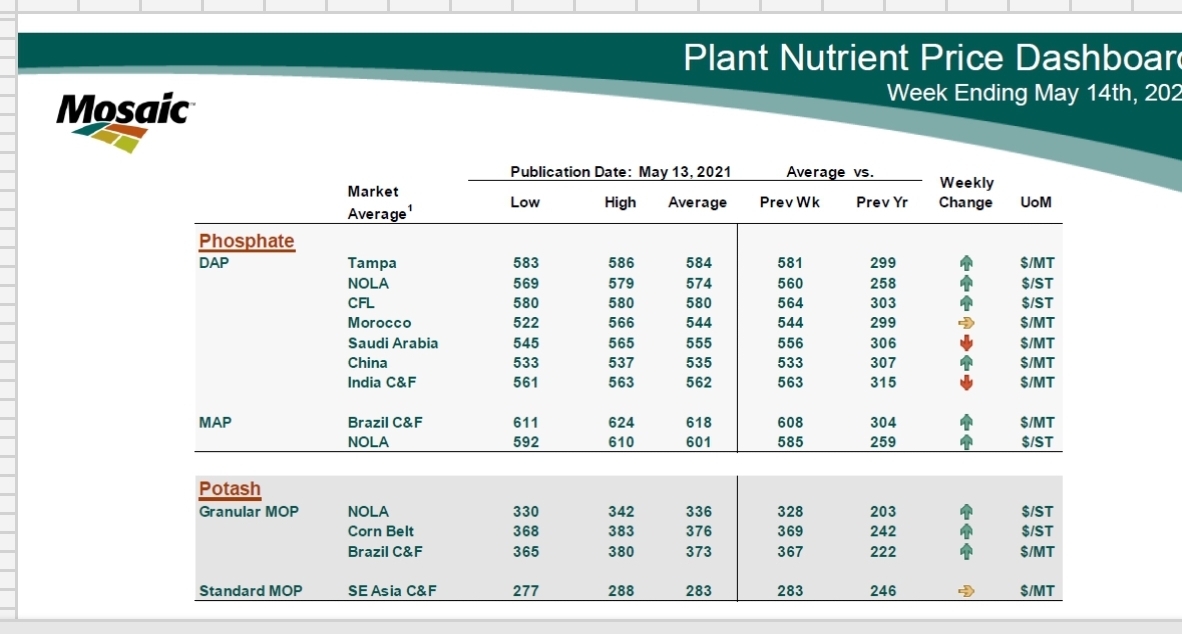 K+S wird unterschätzt 1252758