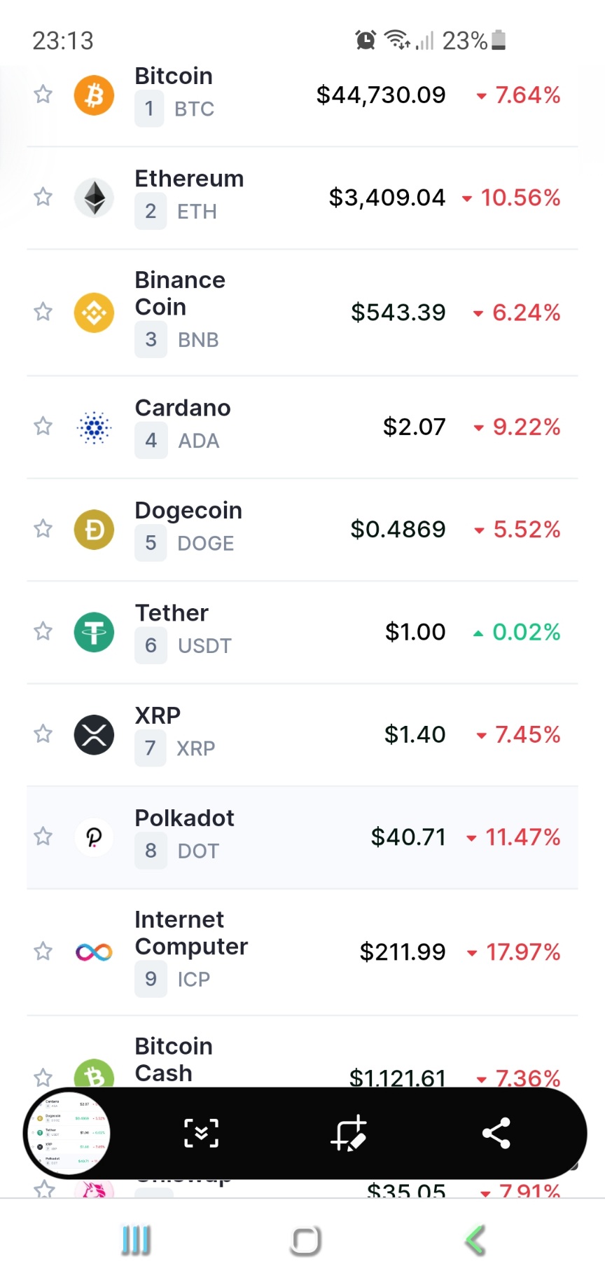 AMC Entertainment Holdings 2.0 - Todamoon?!? 1253080