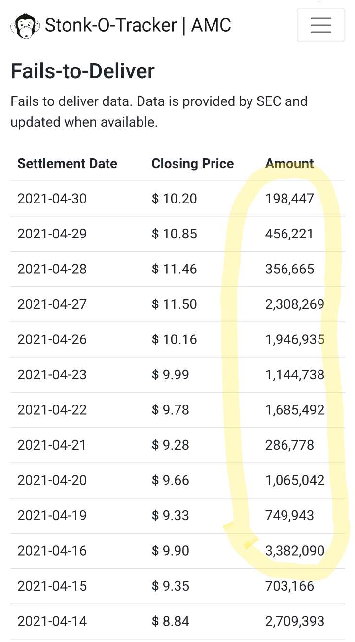 AMC Entertainment Holdings 2.0 - Todamoon?!? 1253566