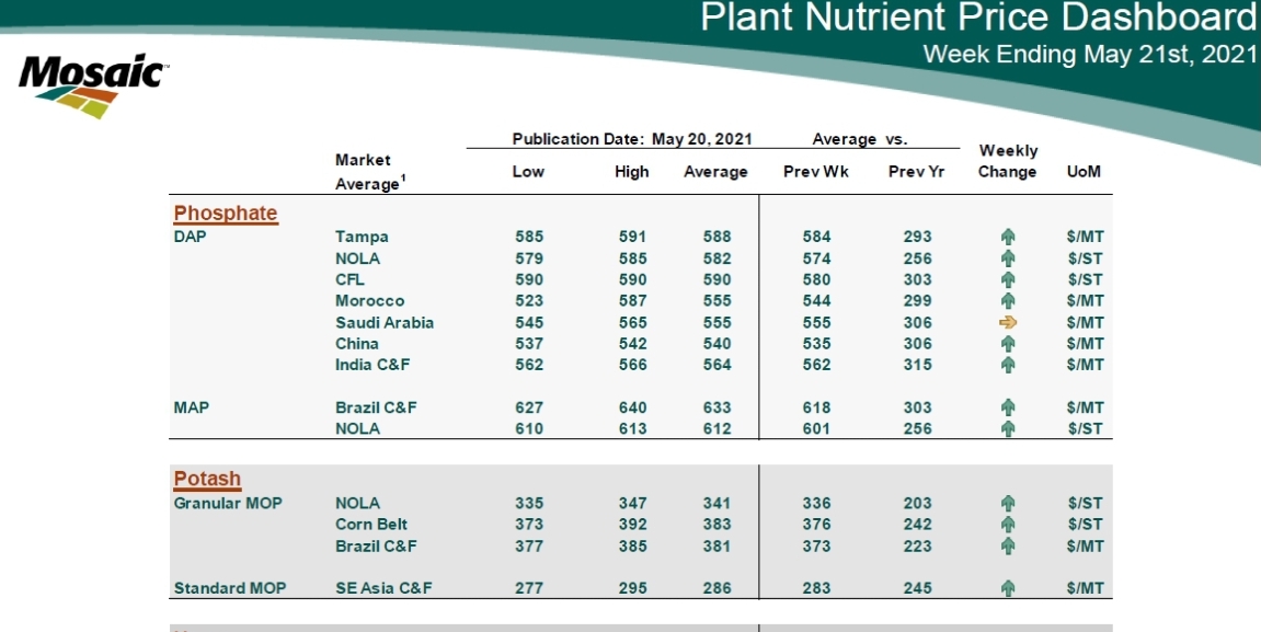 K+S wird unterschätzt 1254595