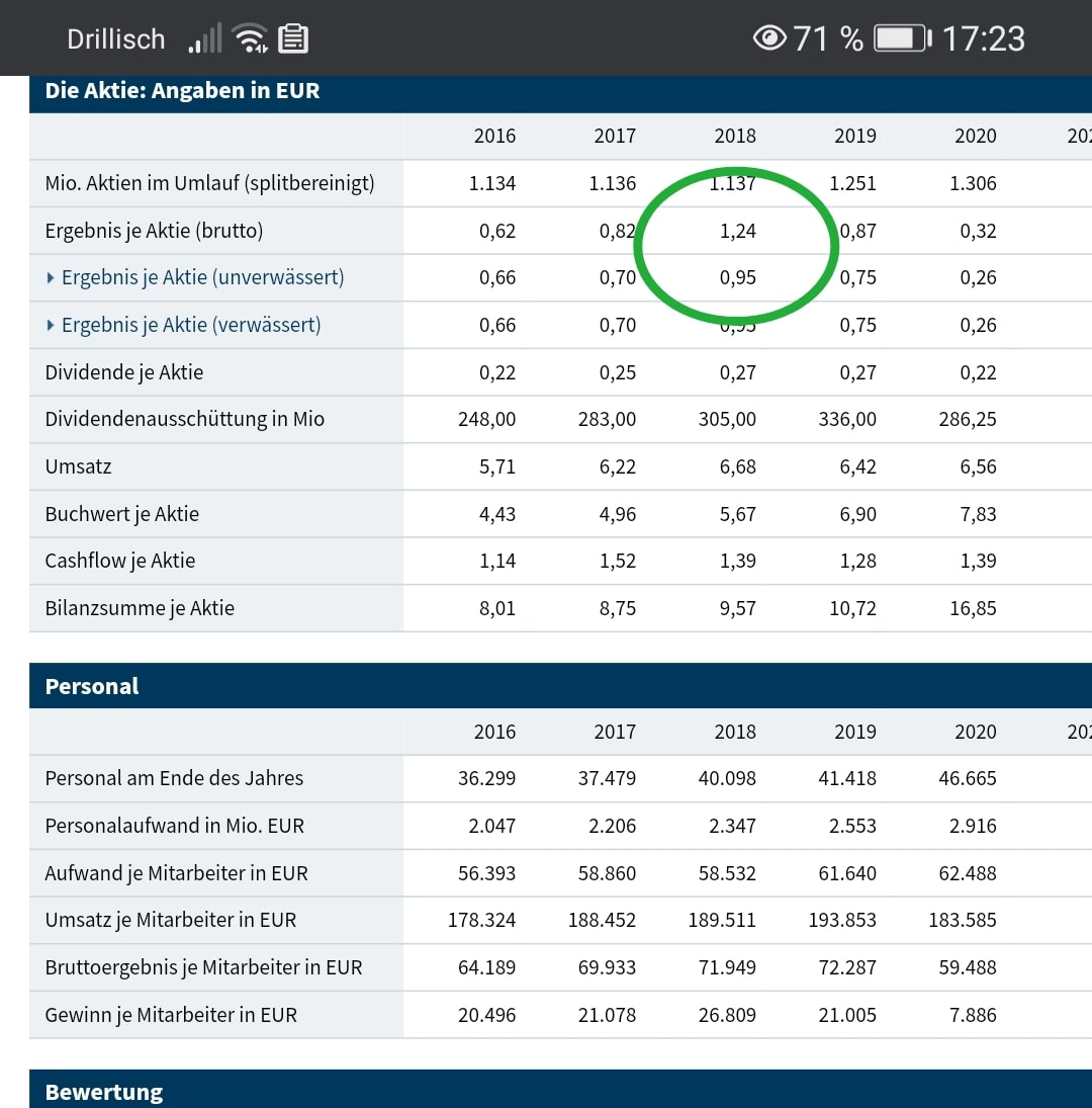 Infineon (moderiert) 1254610