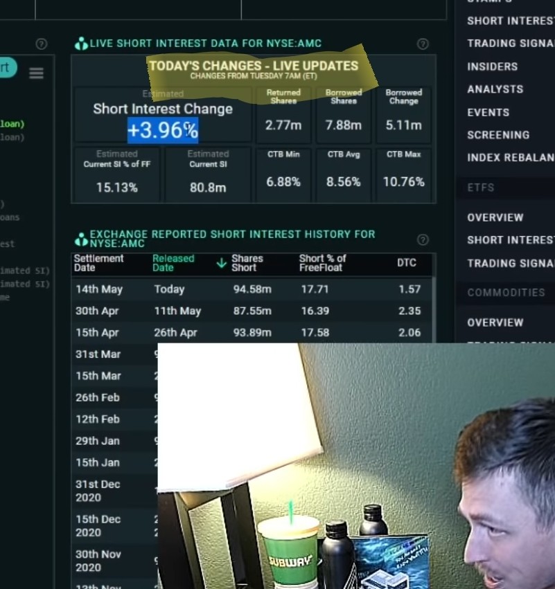 AMC Entertainment Holdings 2.0 - Todamoon?!? 1254900