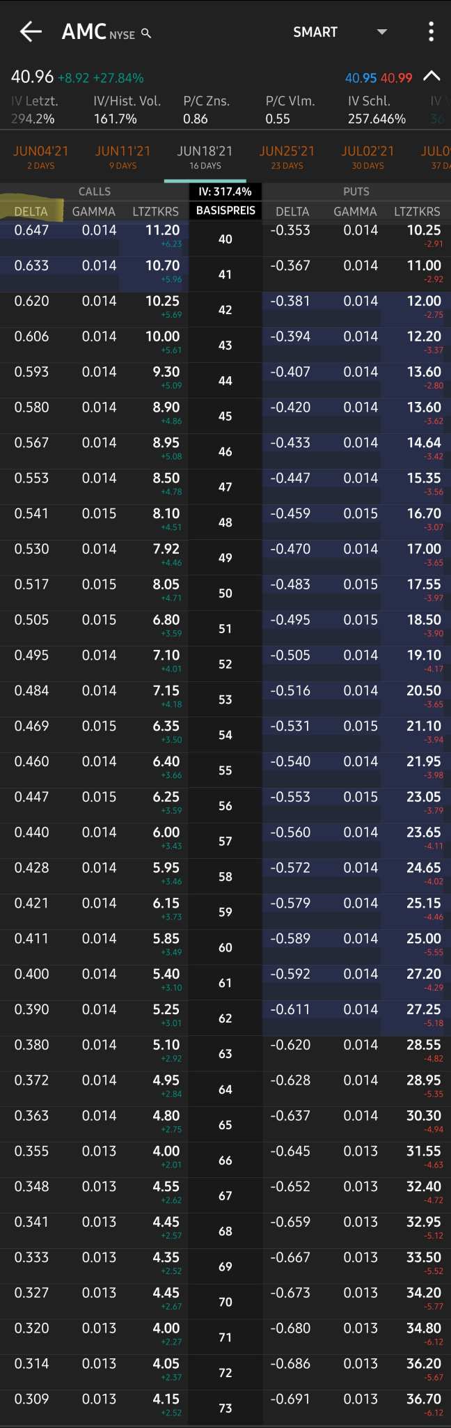 AMC Entertainment Holdings 2.0 - Todamoon?!? 1256373
