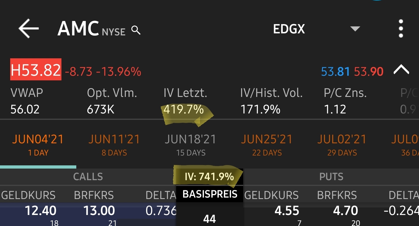 AMC Entertainment Holdings 2.0 - Todamoon?!? 1256585