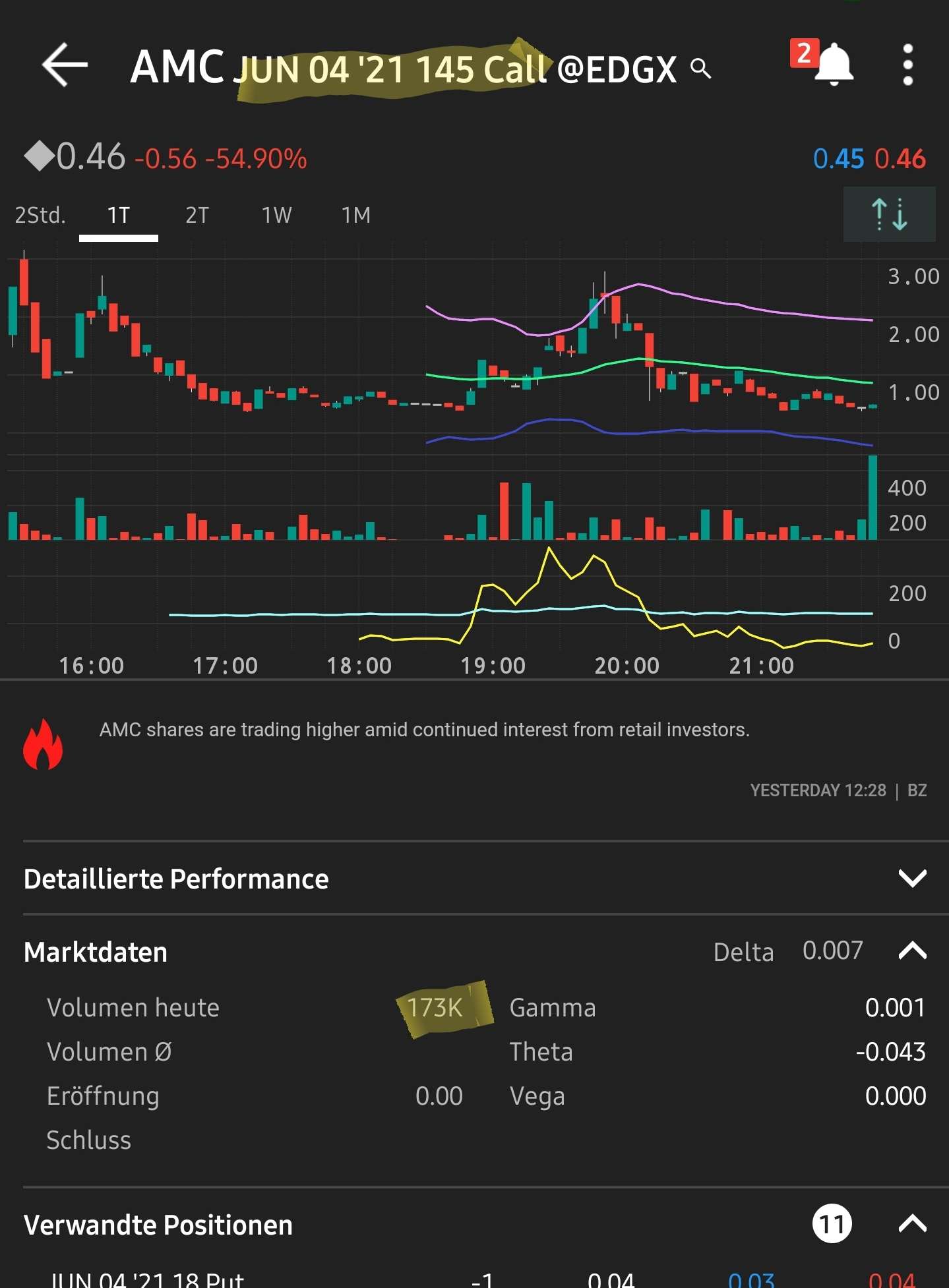 AMC Entertainment Holdings 2.0 - Todamoon?!? 1256647