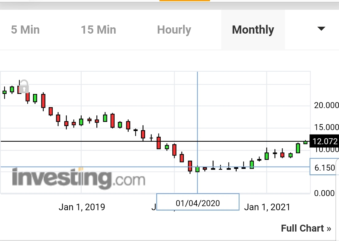 K+S wird unterschätzt 1257153