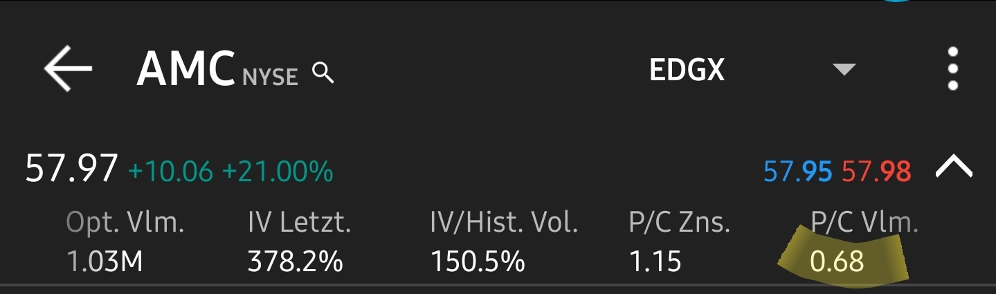 AMC Entertainment Holdings 2.0 - Todamoon?!? 1257219