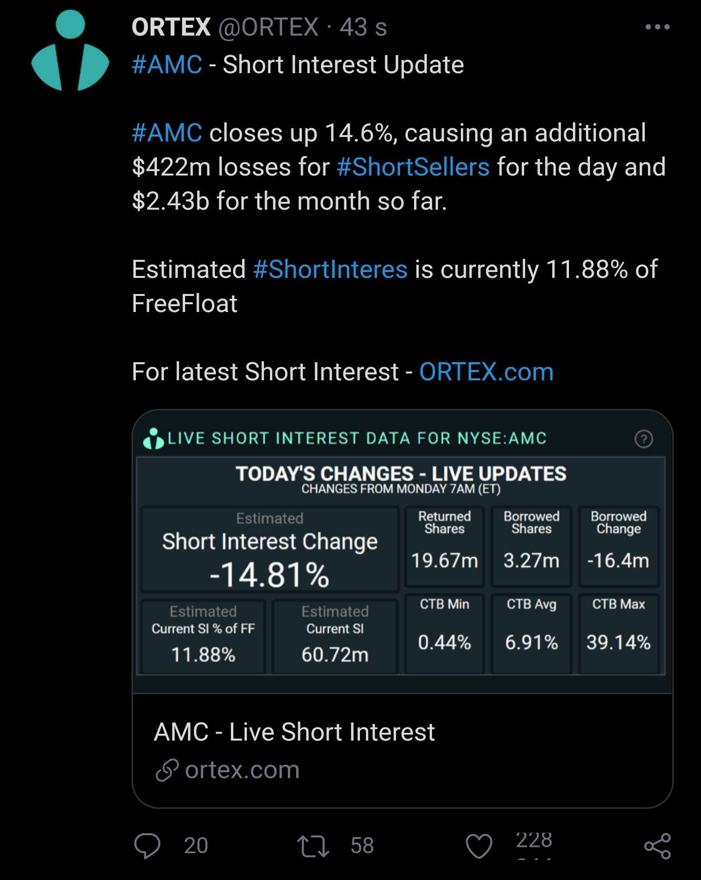 AMC Entertainment Holdings 2.0 - Todamoon?!? 1257255