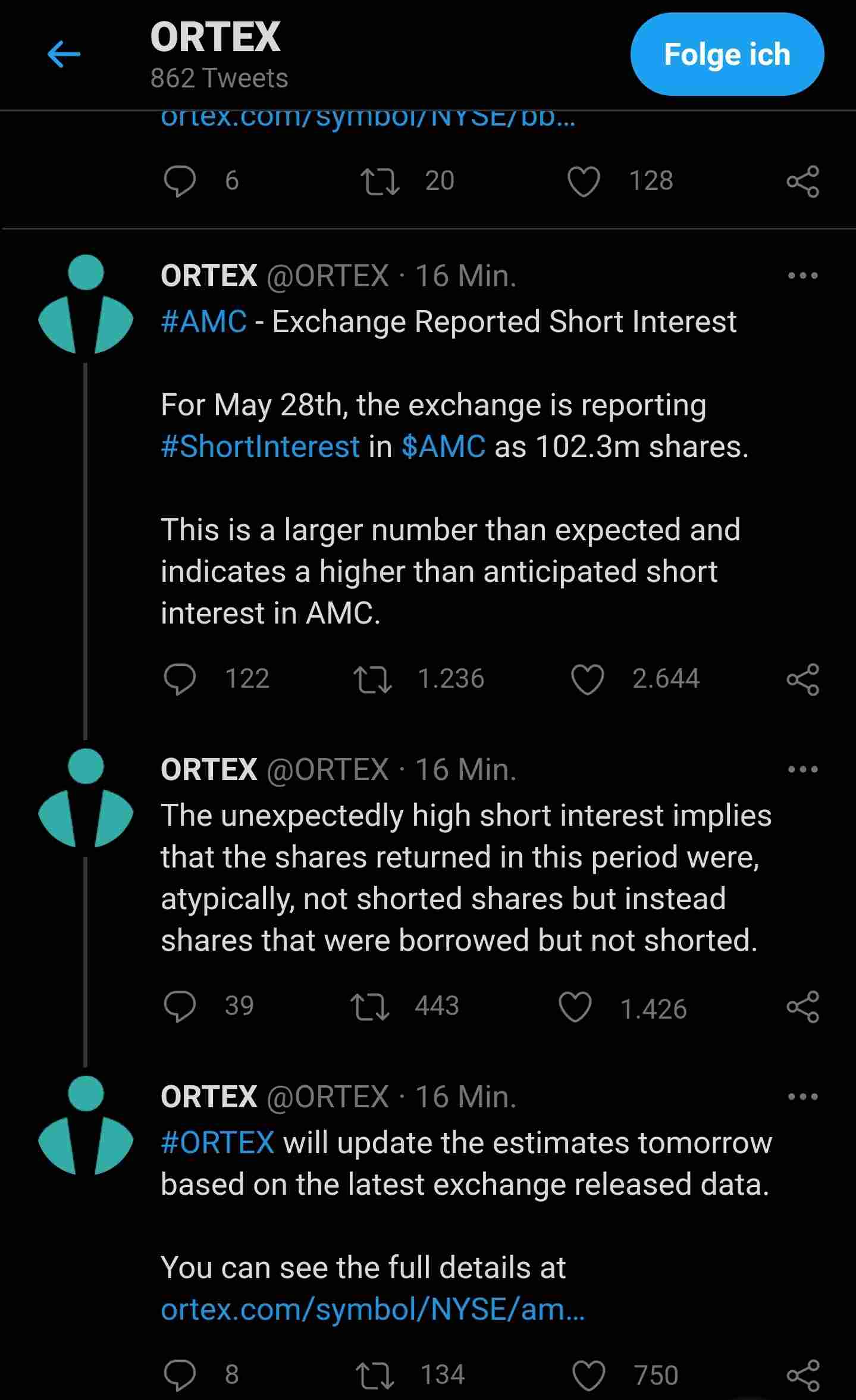 AMC Entertainment Holdings 2.0 - Todamoon?!? 1257680