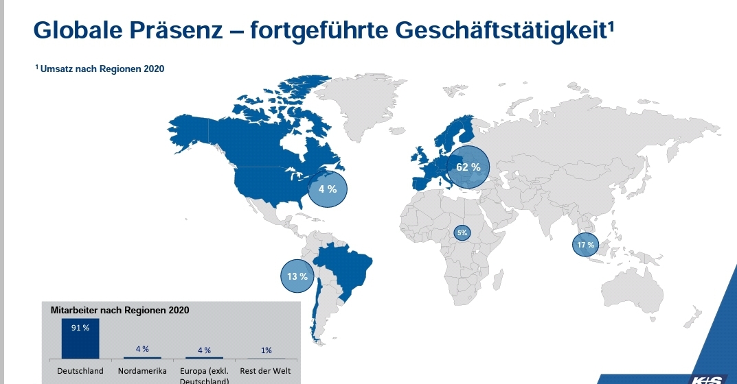 K+S wird unterschätzt 1258246