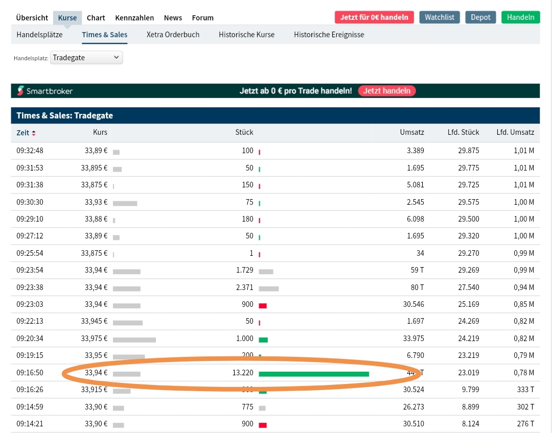 Infineon (moderiert) 1258798