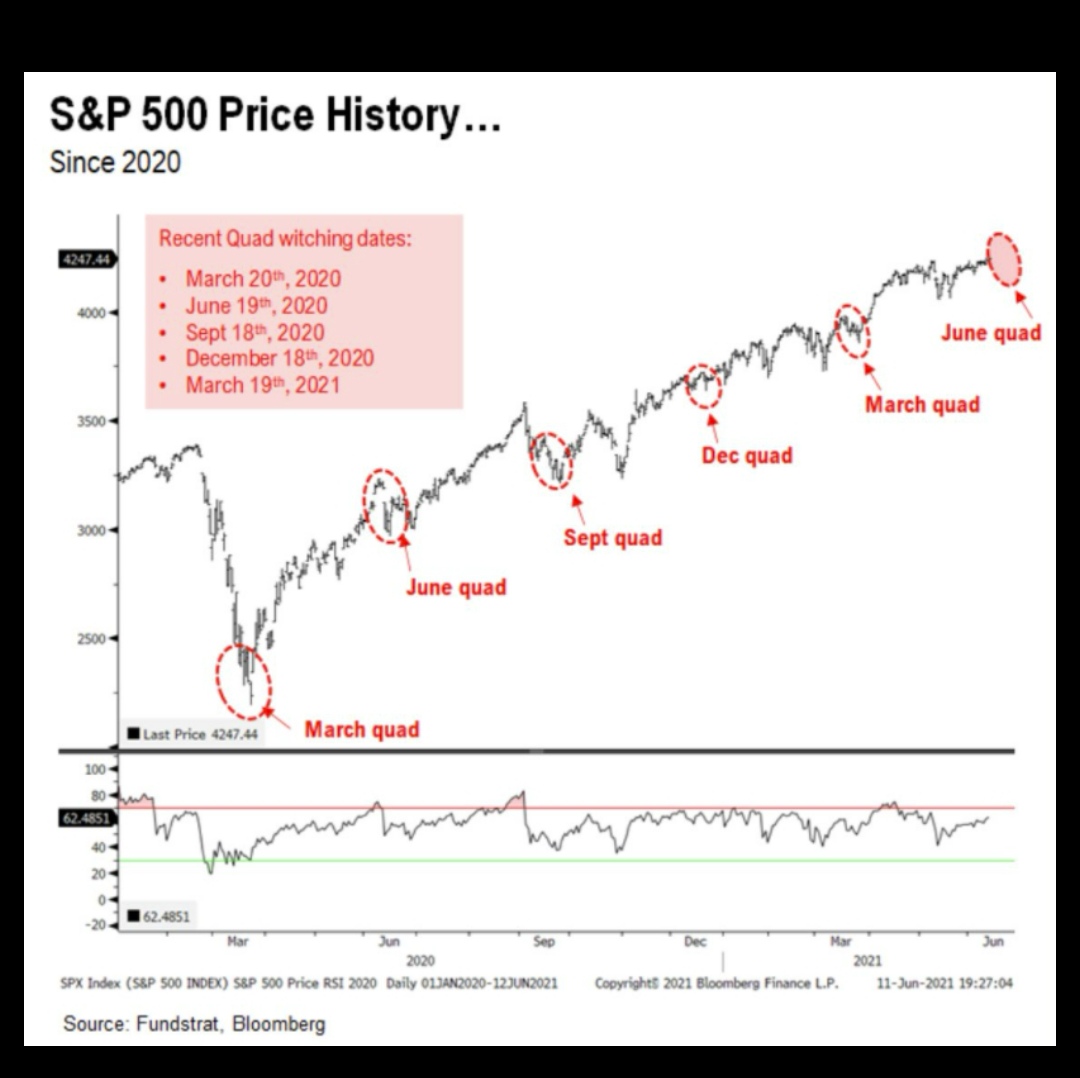 Börse ein Haifischbecken: Trade was du siehst 1259392