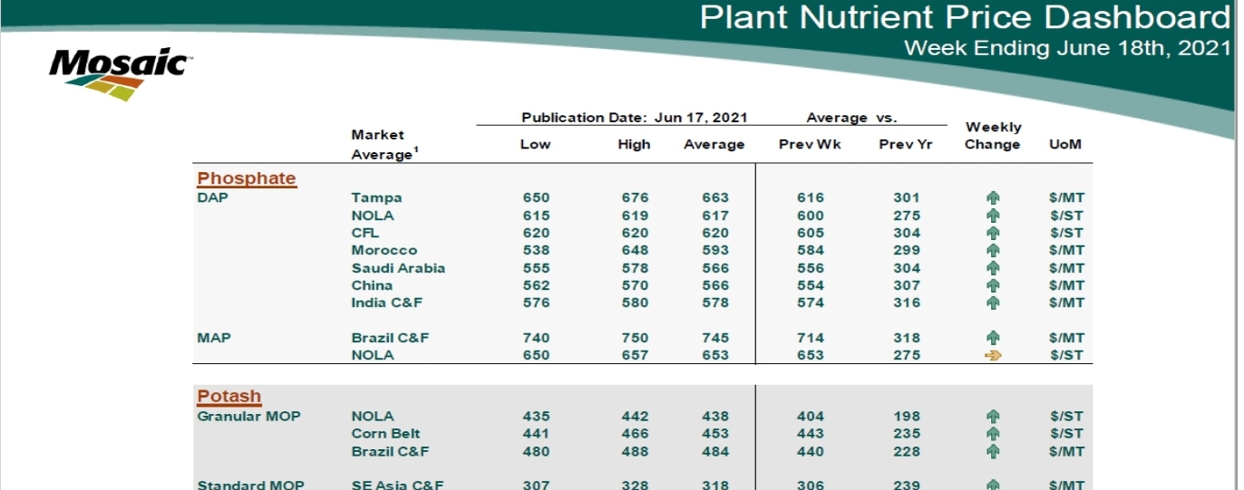K+S wird unterschätzt 1259629
