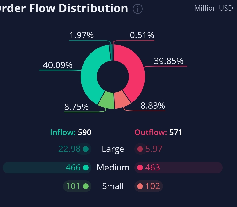 AMC Entertainment Holdings 2.0 - Todamoon?!? 1259637