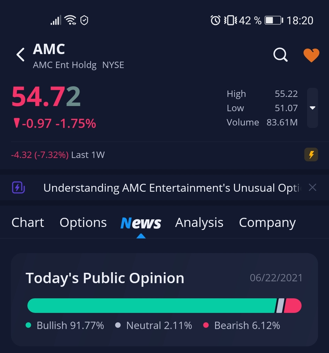 AMC Entertainment Holdings 2.0 - Todamoon?!? 1259870
