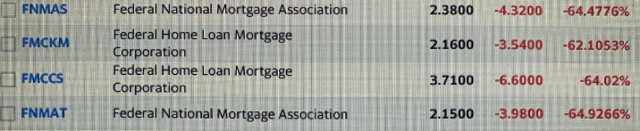 Potential ohne ENDE? 1261453