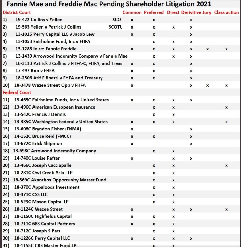 Potential ohne ENDE? 1262364