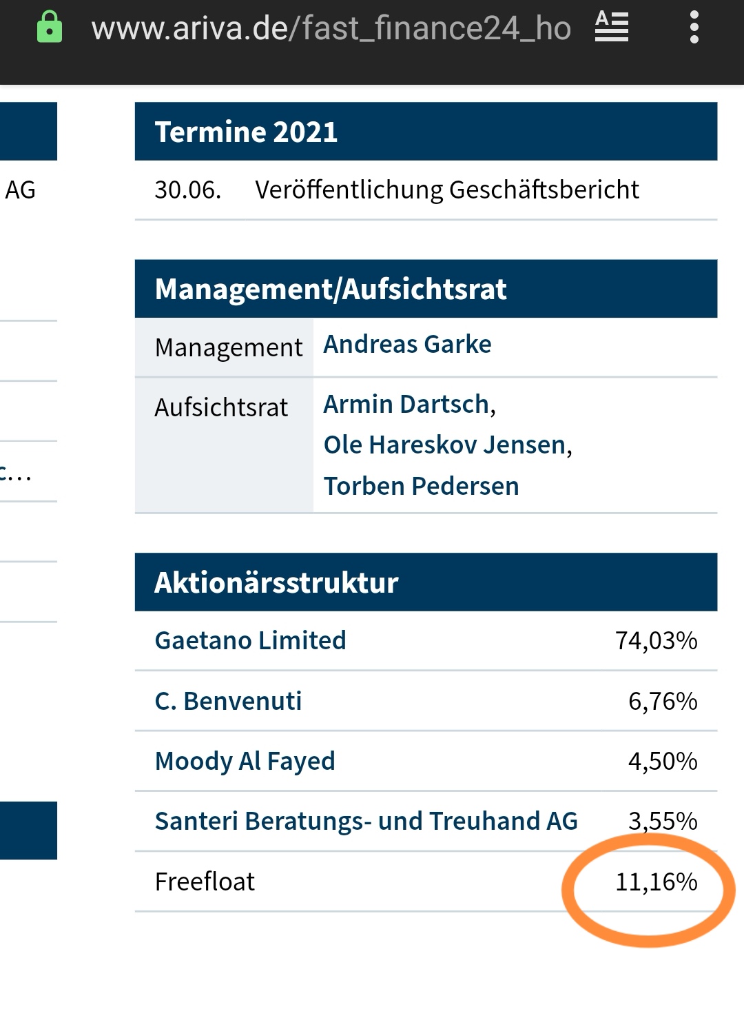 Gewinneraktie 2020 1262162
