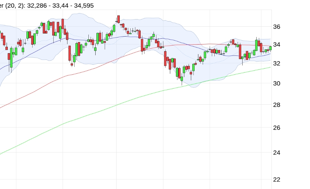 Infineon (moderiert) 1262530
