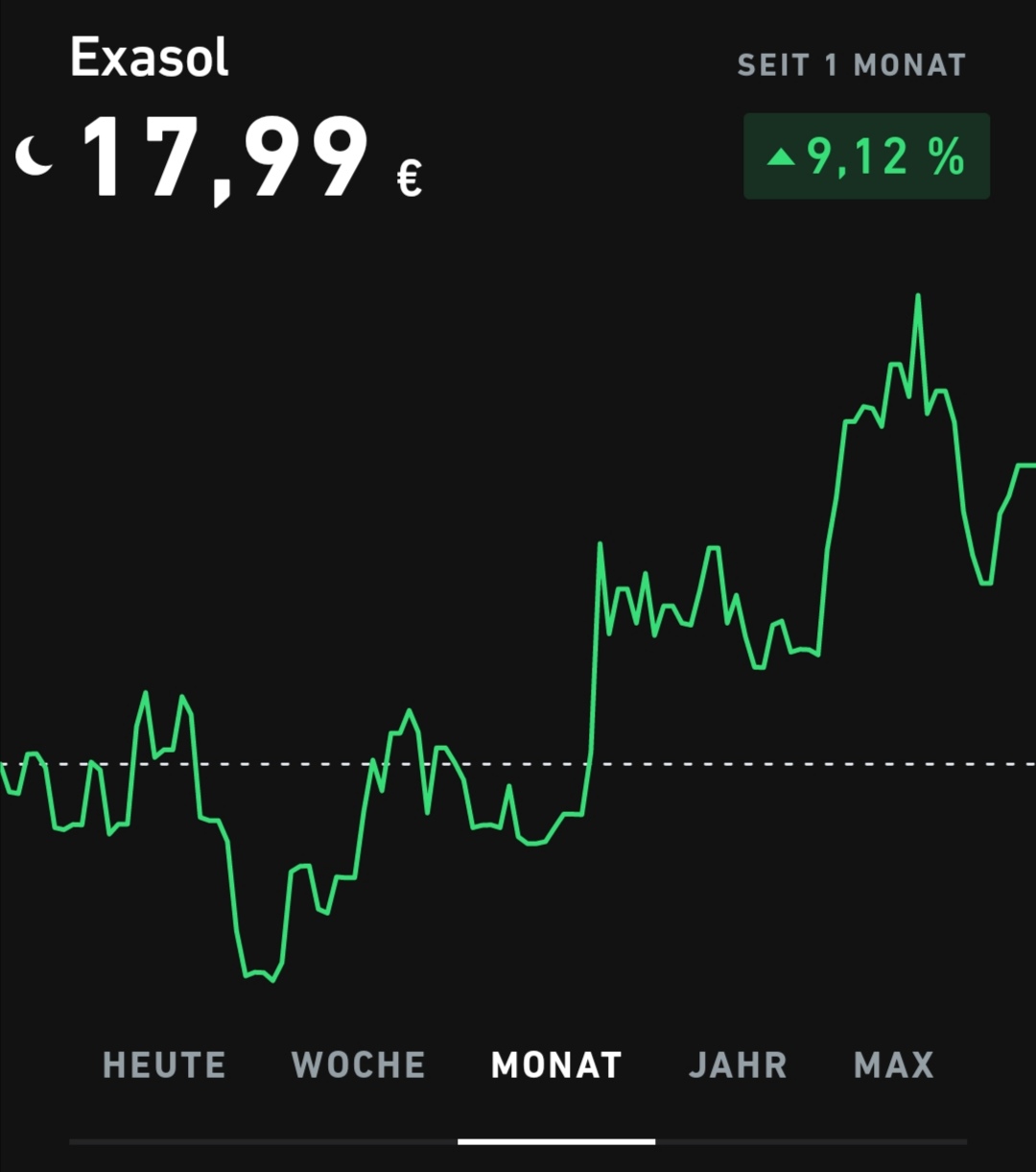 Exasol AG: Die Analytics-Datenbank 1263058