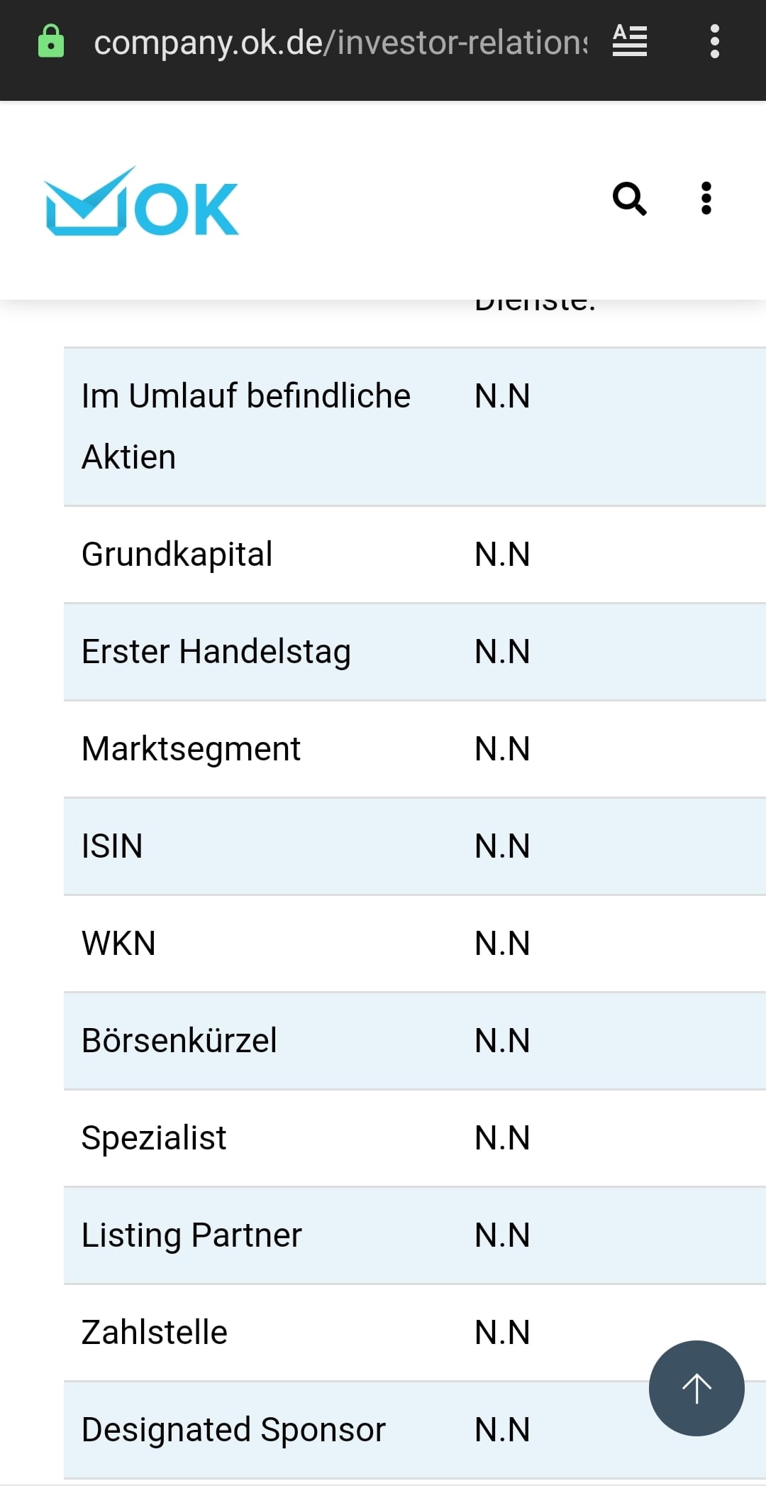 Gewinneraktie 2020 1264212