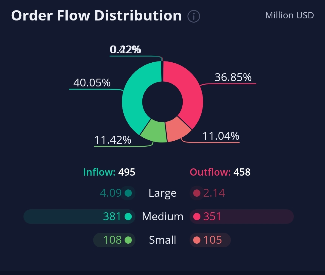 AMC Entertainment Holdings 2.0 - Todamoon?!? 1264404