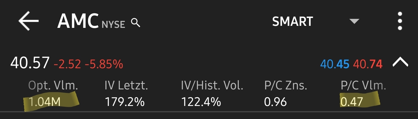 AMC Entertainment Holdings 2.0 - Todamoon?!? 1264926