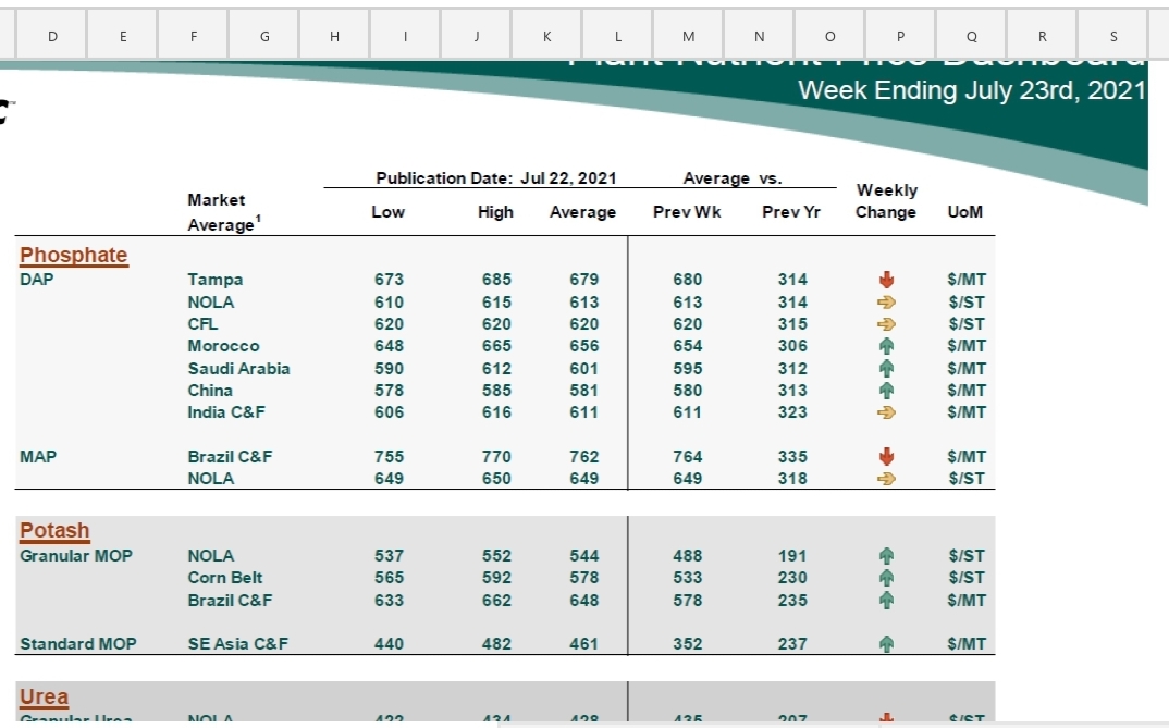 K+S wird unterschätzt 1265704