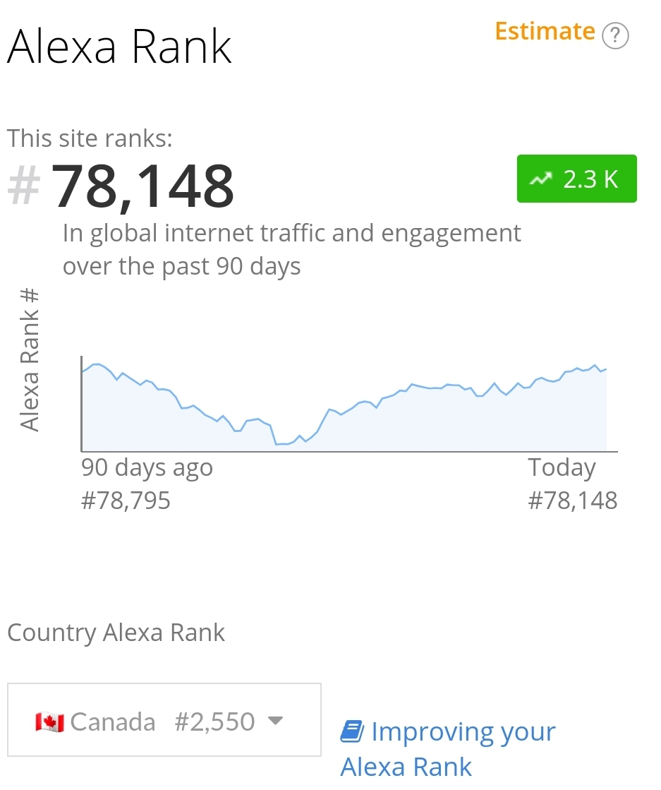 Media Central Corp. Inc.- die Ruhe vor dem Sturm 1266235