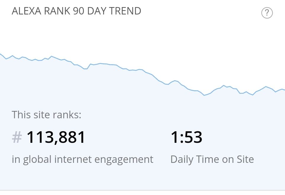 Media Central Corp. Inc.- die Ruhe vor dem Sturm 1266251