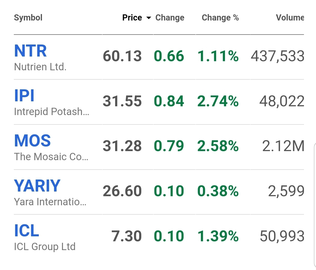 K+S wird unterschätzt 1266315