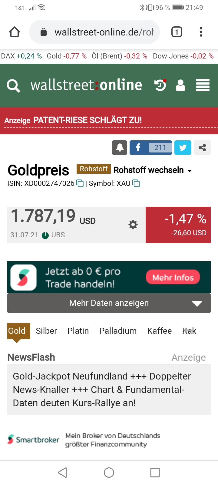Die besten Gold-/Silberminen auf der Welt 1266765