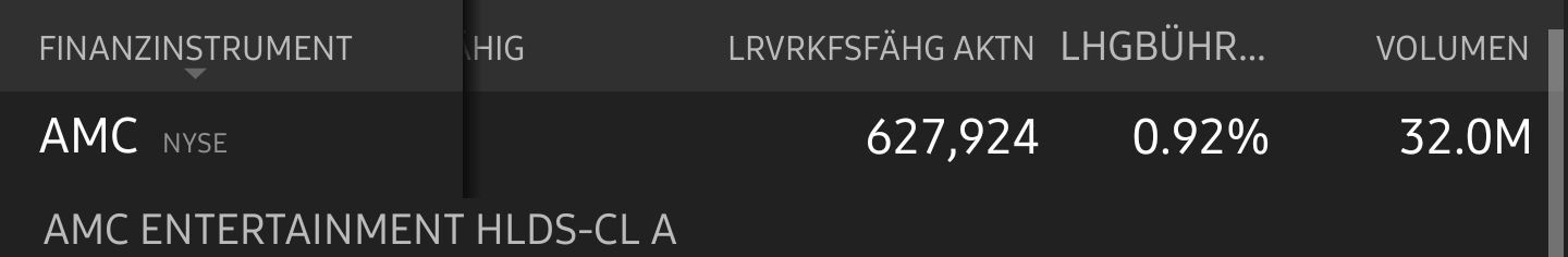 AMC Entertainment Holdings 2.0 - Todamoon?!? 1267729