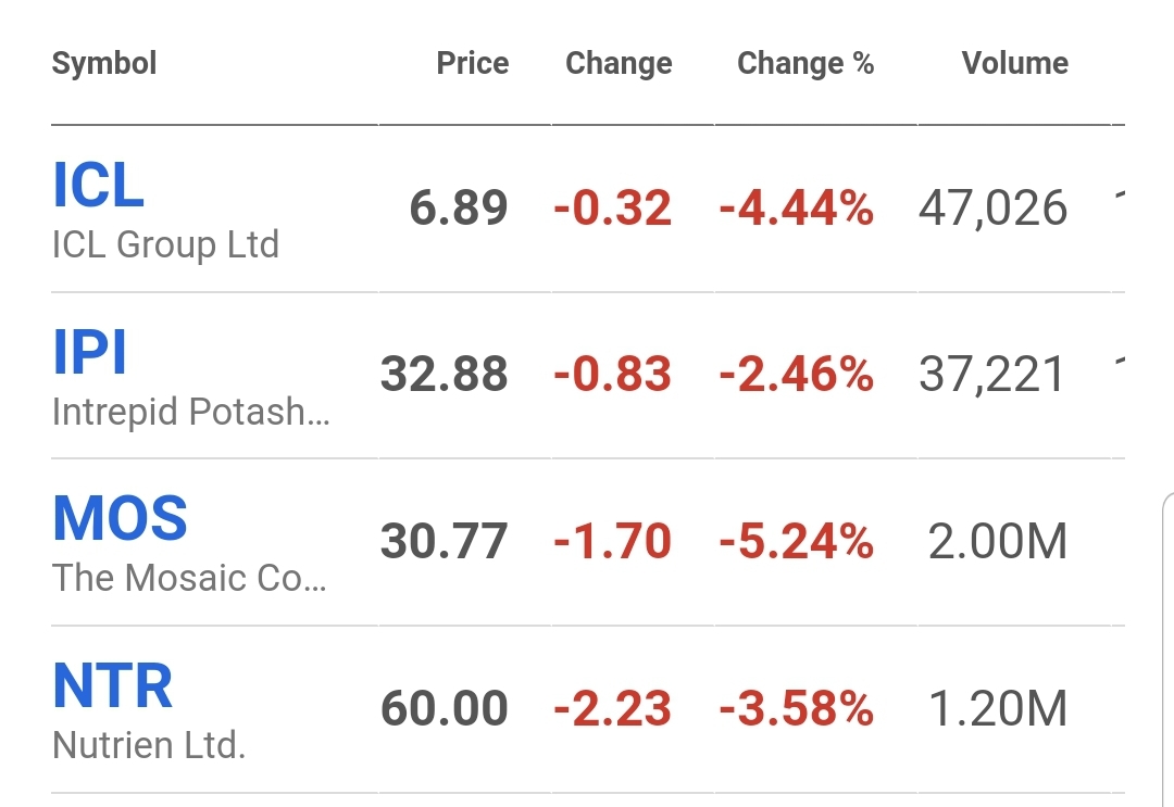 K+S wird unterschätzt 1269490