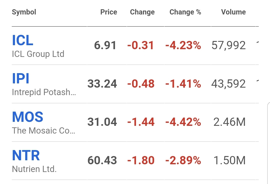 K+S wird unterschätzt 1269503