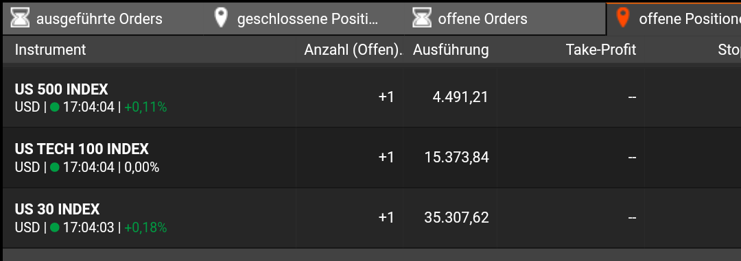 Rächers..long wie short..alternativloses Trading:) 1270850