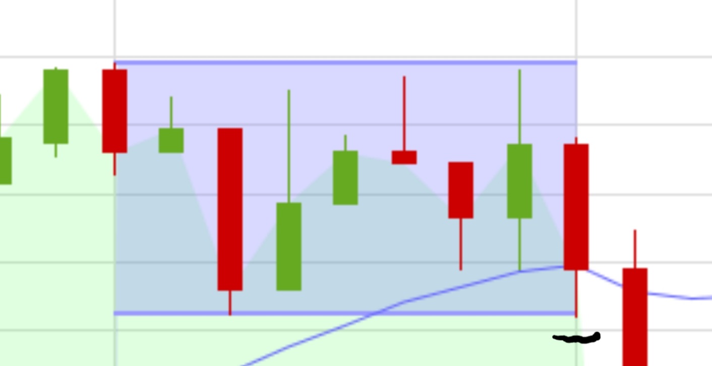 Steinhoff International Holdings N.V. 1271714