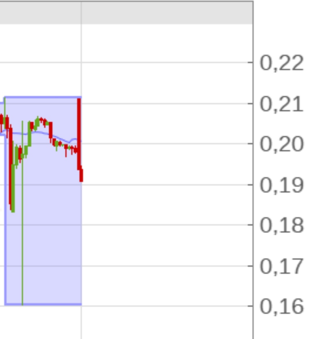 Steinhoff International Holdings N.V. 1271803